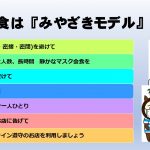 宮崎犬